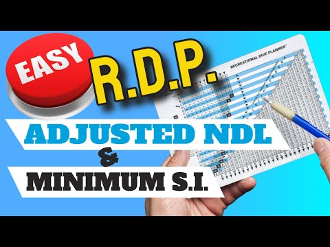 PADI RDP Made Easy! (Adjusted NDL and Minimum Surface Interval Calculations)