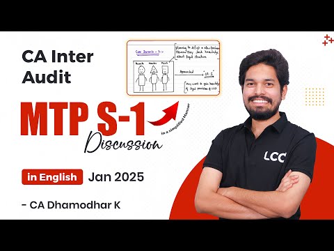 CA Inter Audit MTP Series 1 Discussion | English | Jan 2025 | By CA Dhamodhar K