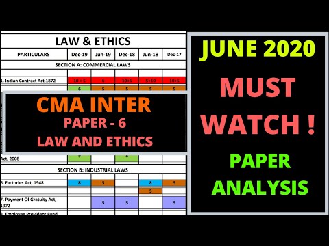 Law and Ethics | Paper Analysis | Paper 6 | CMA Inter | CMA Junction |