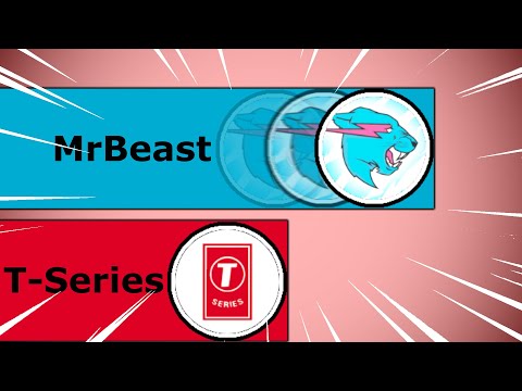 MrBeast GAS GAS GAS