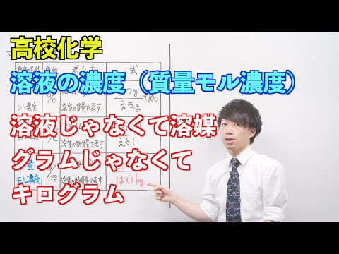 【高校化学】溶液⑦ ～溶液の濃度（質量モル濃度）〜