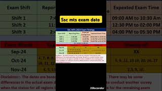 Ssc mts exam date #sscmts2024 #sscexam #sscupdates #ssc #night #trending #viralvideo #night