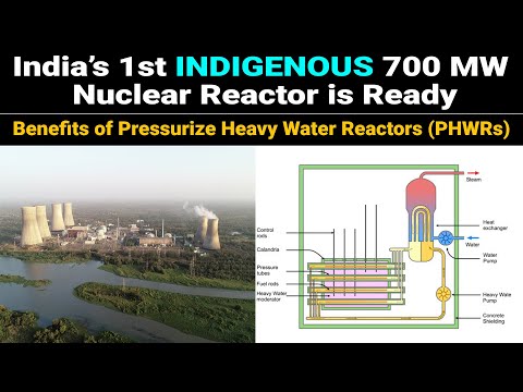 India’s 1st Indigenous Nuclear Reactor is Ready | Benefits of Pressurize heavy water reactors PHWRs