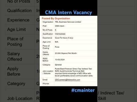 CMA Intern Vacancy | #cmaupdate #opportunity #vacancy #internship #cmainter #jobseekers