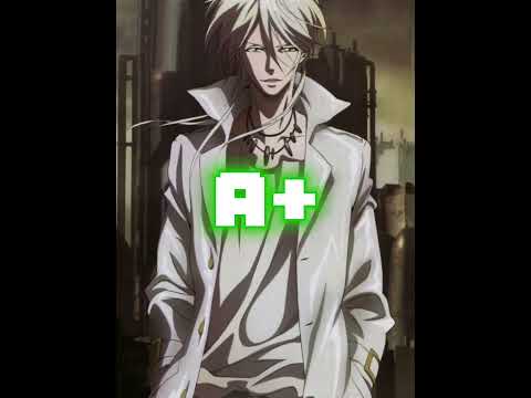 Grading Makishima Shogo | Psycho Pass | Writing