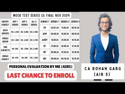 Last chance to enroll for best and Most affordable CA Final Mock test Series