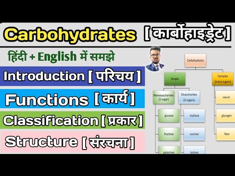 Carbohydrates in hindi | Classification of Carbohydrates | Monosaccharide | Disaccharide | Glucose