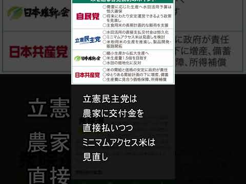 【衆院選2024】コメ政策、どうする？#米騒動 #令和の米騒動 #米