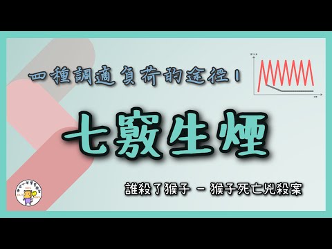 七竅生煙 | 誰殺了猴子--猴子死亡兇殺案 | 四種調適負荷的途徑I | 健康心理學【壓力、成長與健康實驗室】