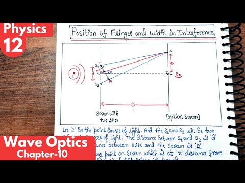 12) Position of Fringes and width of Fringes in Interference| Wave Optics Class12 Physics| Jee, neet