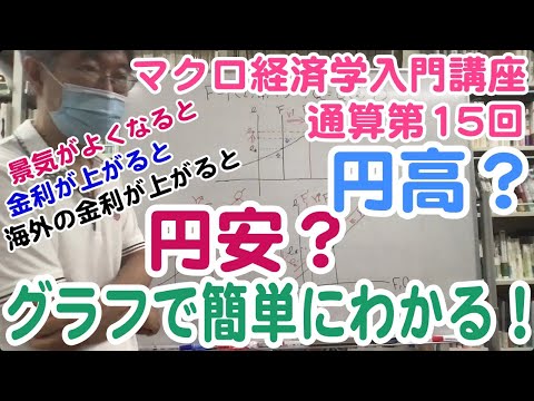 松尾匡のマクロ経済学入門講座：シリーズ４「為替レートはどうやって決まる？」第５回（通算第15回）「景気や利子率の為替レートへの影響を、グラフで見る」