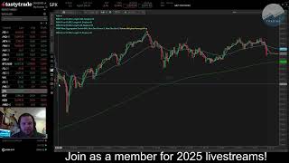 Up $965 on Easy Trading - Dec 26, 2024 Recap