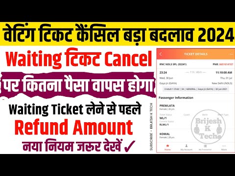 Train waiting ticket rules 2024 | waiting ticket cancel karne par kitna paisa return hota hai