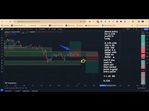 Bitcoin Scalping Strategy on 1 Minute | Earned 64 dollars in 10 minutes