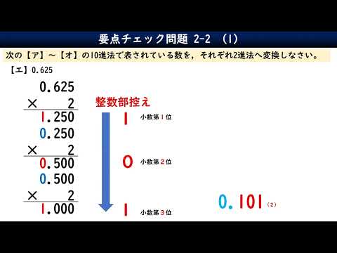 2-2-1_要点チェック問題／情報Ⅰ共通テスト対策／基数変換