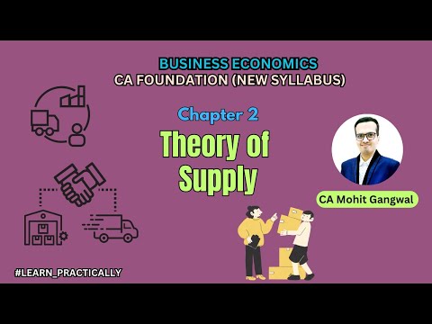 CA Foundation Business Economics | Chapter 2: Unit 3 : | Economics