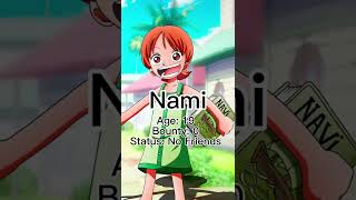 NAMI GLOW UP | One Piece Edit