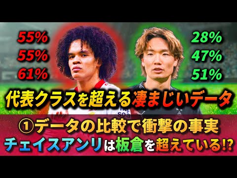 [日本代表入りは] チェイスアンリは板倉滉をパス&守備&走力で上回る!! 代表呼ばないのなぜ...?? #チェイスアンリ #板倉滉 #サッカー日本代表