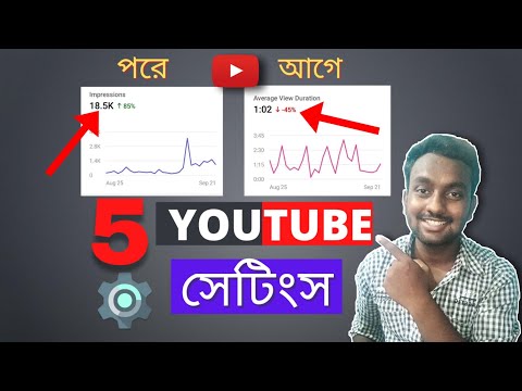 YOUTUBE 5 SETTINGS | YOUTUBE GROWTH TIPS AND TRICKS 2021|Riju zone