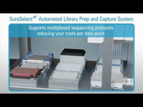 Agilent SureSelect XT Automation