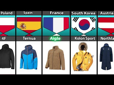 Popular Winter Jacket Brands From Different Countires