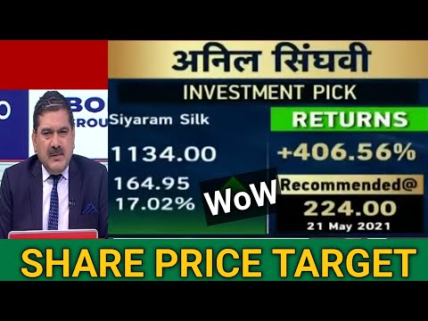 Siyaram Silk Share Price Target | Siyaram Silk Share Latest News  Today