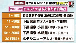 【じゃらんアワード】2023年度「売れた宿大賞」　熱海市や下呂市の「人気温泉施設」がランクイン (2024年7月10日)