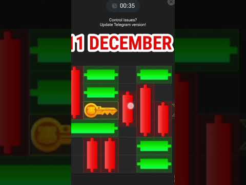 Hamster Kombat today 11 December Mini Game Puzzle key today || daily Mini Game Puzzle key today