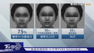 台人瓜子臉黃金比例 兩側顴骨比「75%」最美｜TVBS新聞