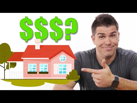 How Much House Can You REALLY Afford (Home Loan Basics)