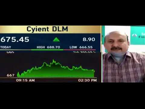 Cyient DLM Share Price Target | Cyient DLM Share Price Target