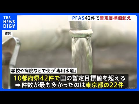 10都府県の専用水道42件で暫定目標値を超えるPFAS検出　東京都では22件　福岡県の航空自衛隊芦屋基地では暫定目標値の30倍　環境省など｜TBS NEWS DIG