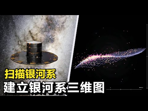 扫描数十亿颗恒星，建立银河系三维地图！这是盖亚看到的银河系