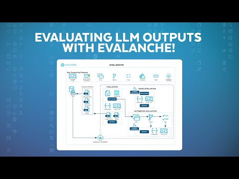 Orchestrate LLM Response Evaluations In Snowflake With Evalanche!