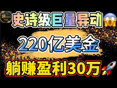 美股投资｜机构跑路?史诗级巨量异动220亿美金! 特斯拉TSLA短期利好?#SPY#NVDA#TSLA#AAPL#GOOGL#QCOM#INTC#｜美股趋势分析｜美股期权交易｜美股赚钱｜美股2024