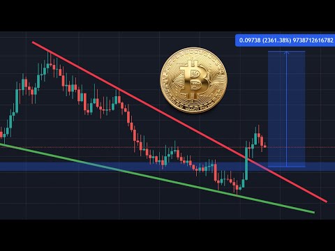 Bitcoin Today Price Prediction In Telugu - Crypto Pavan