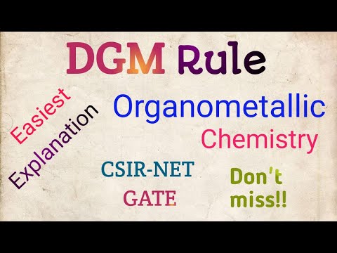 DGM Rule | Davies Green Mingos Rule | Organometallic Chemistry