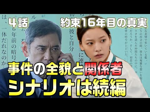 【約束16年目の真実 考察＃5】4話 飛鳥桃のナレーションに注目！！うさぎの着ぐるみは16年前の犯人。シナリオは不破翔の続編！！