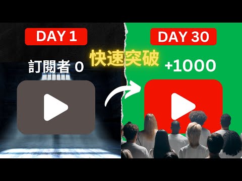 【10分鐘Youtube入門】不露臉新頻道如何從0快速獲得1000個訂閱？如何定位、縮圖製作、腳本結構、免費工具分享