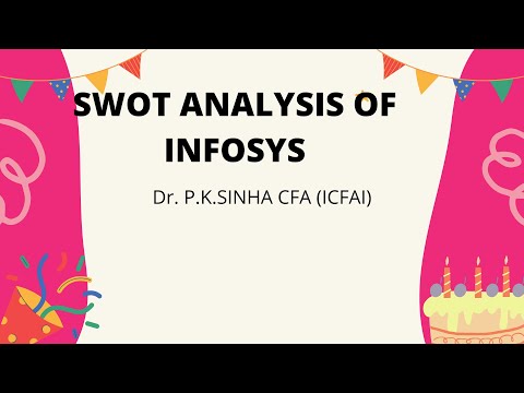 earnmillion2billionmoney#SWOT ANALYSIS OF INFOSYS