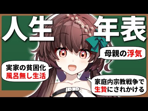 【人生年表】Vtuberの人生を丸裸！波乱万丈な人生を振り返ると色々ヤバかった【新人Vtuber】