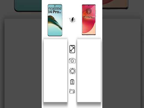 realme 14 pro vs moto edge 50 fusion specification comparison #moto #motoedge50 #realme #shorts
