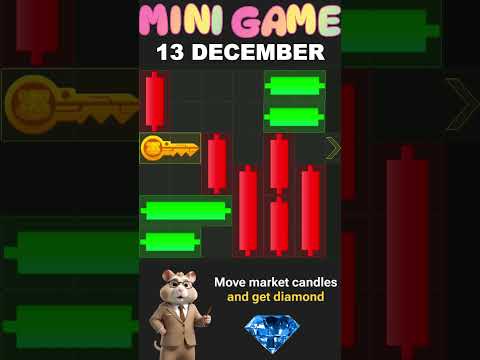 Hamster Kombat New Season Mini Game Solution 13 December 2024