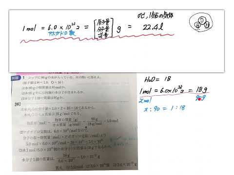 化学 molがわからない人大集合！molの基礎