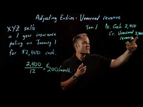 Accounting Fundamentals | Adjusting Entries - Part 2 of 4: Unearned Revenue