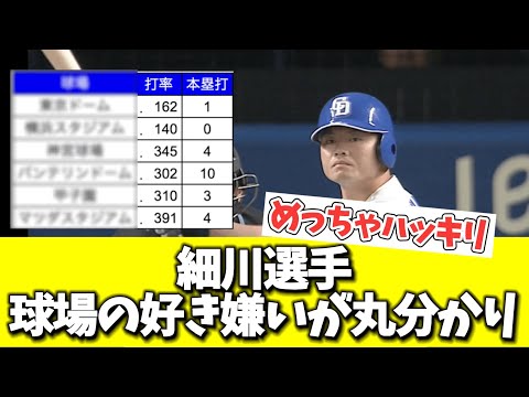 細川選手　球場の好き嫌いが丸分かり