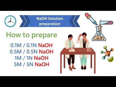 How to prepare 0.1N, 0.5N, 1N and 5N NaOH solution | Sodium hydroxide( NaOH) solution preparation