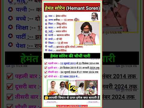 हेमंत सोरेन चौथी बार बने झारखंड के मुख्यमंत्री 🎊 || Hemant Soren New CM #hemantsoren #cm #shorts