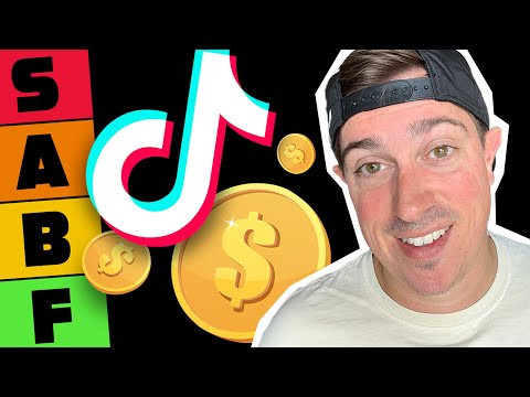 Ranking TikTok Monetization Strategies