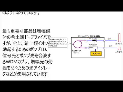 光ファイバアンプ（光増幅器）の構成や用途とは